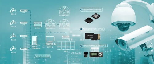 愛立信終端節能技術引領待機新突破，華大電子與全球TMT共筑智能安防與AI軟件發展新生態