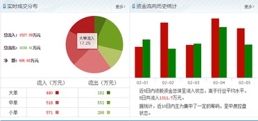 春蘭股份技術轉讓引發關注，是價值重估的契機還是風險信號？